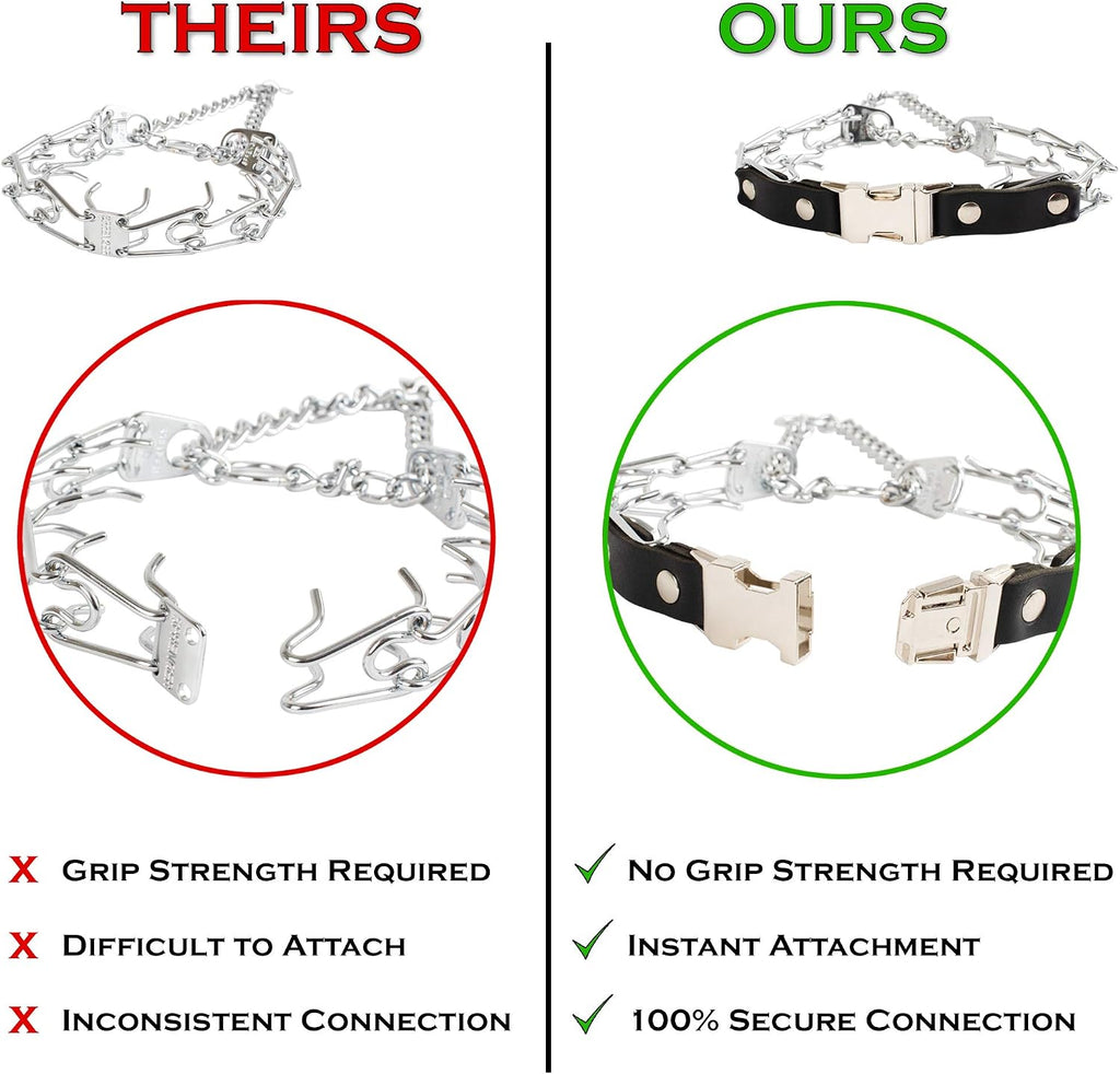 Herm Sprenger two point two five millimeter training collar adjustable links close up.