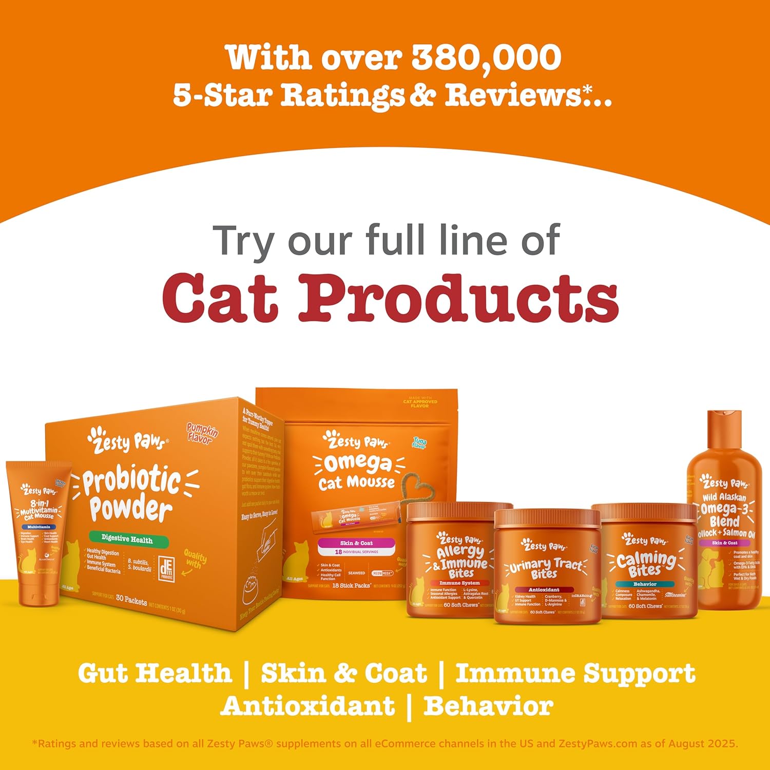 Nutritional information and daily feeding guidelines on the side of the Zesty Paws cat supplement jar.