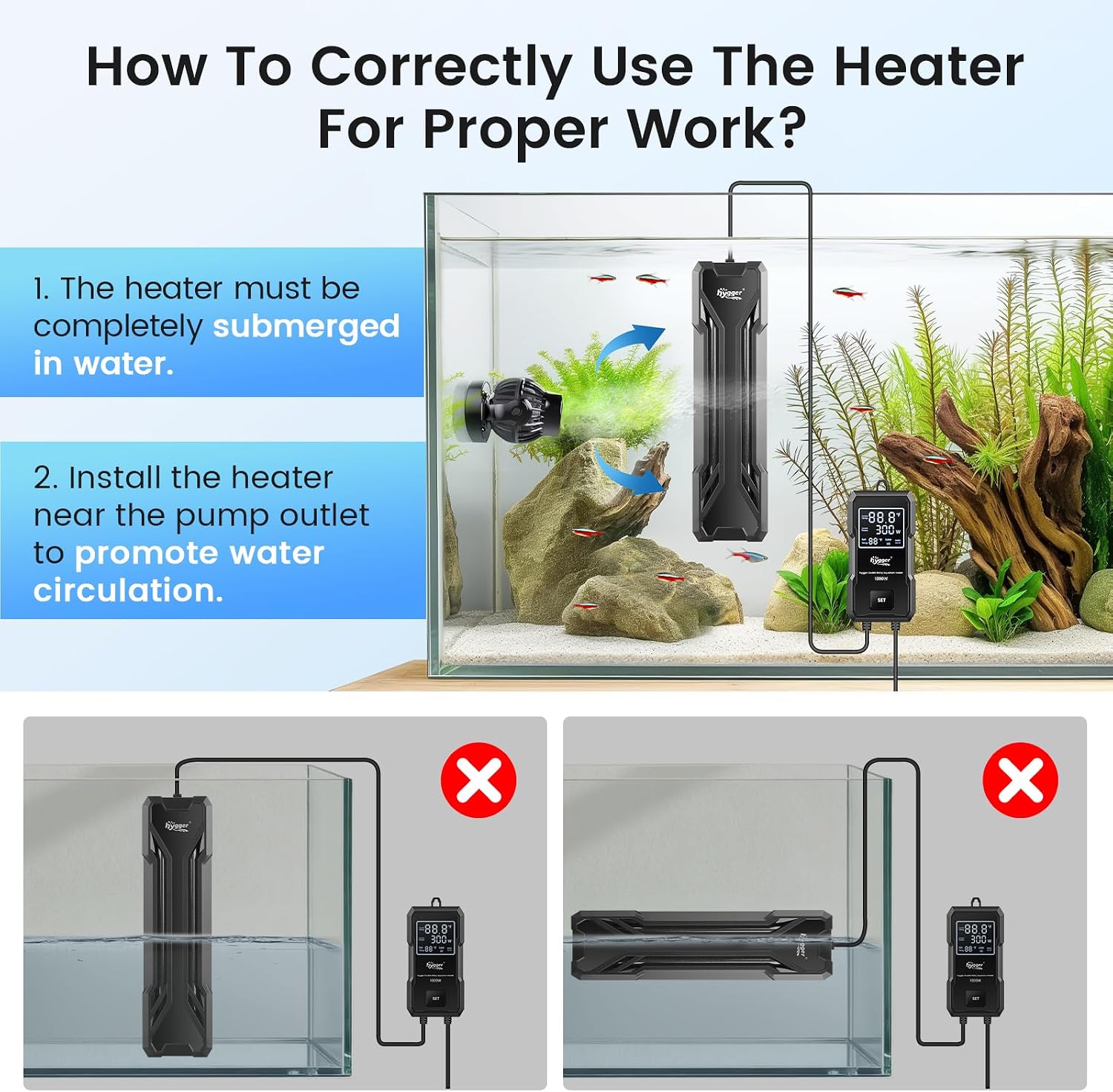 Complete aquarium heating package contents including the heater rod and extra long power cord