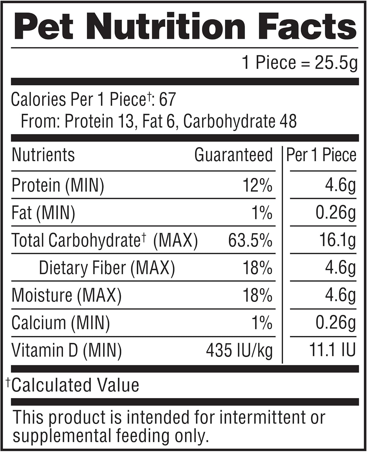 Premium Milk-Bone original chicken flavor healthy dental bones for pets