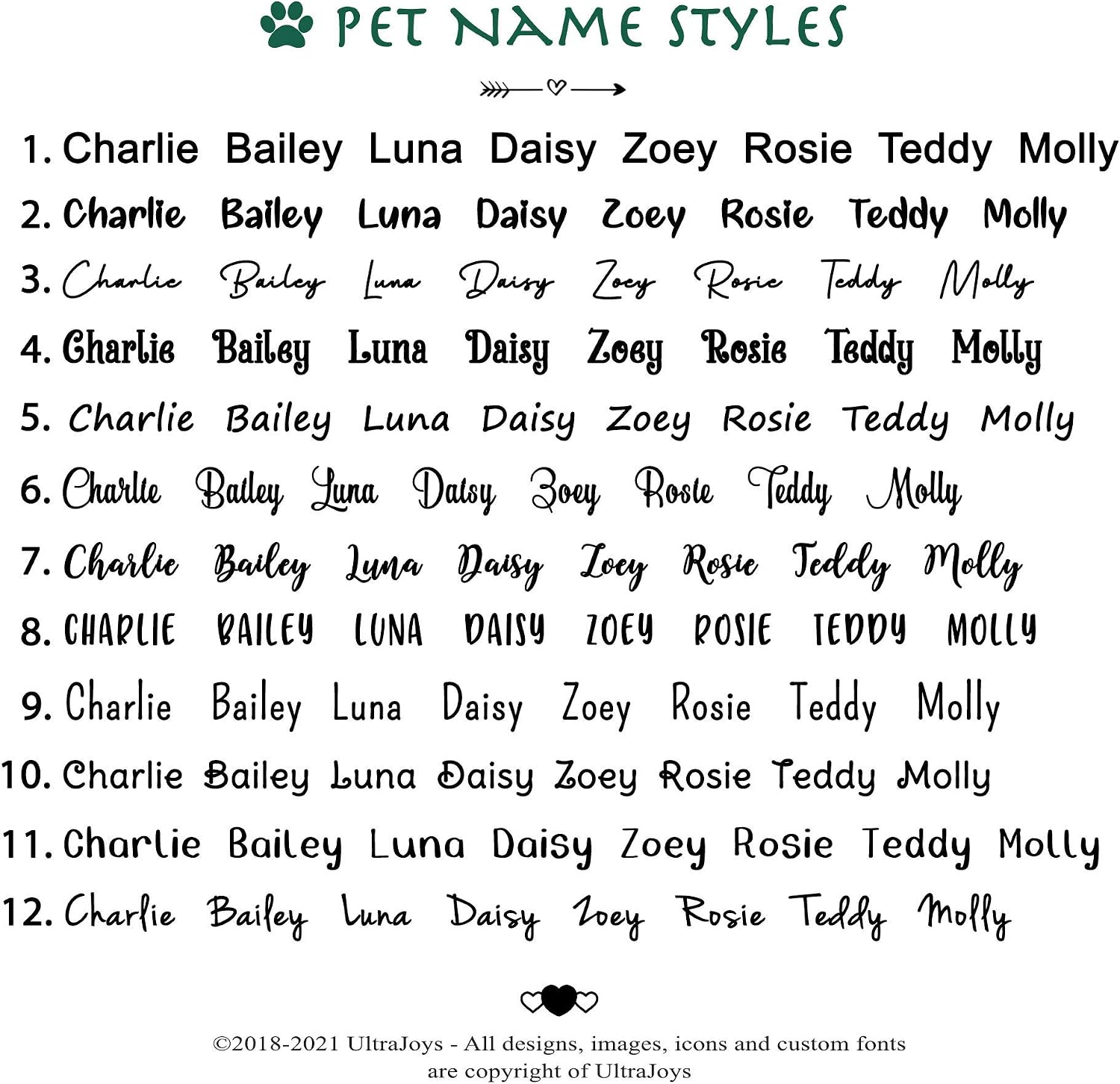 Ultra Joys Engraved Heart Tag packaging detailing the custom font options for buyers