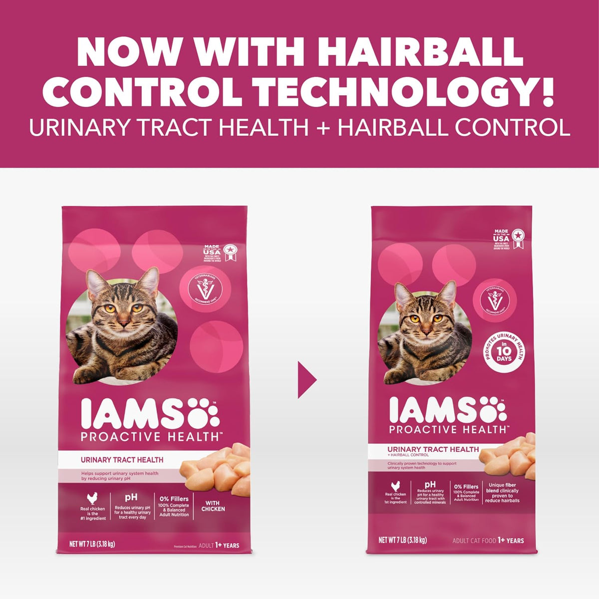 IAMS Proactive Health Urinary Tract Health dry cat food complete setup