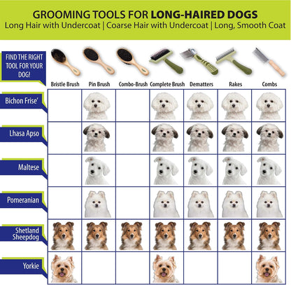 Safari flea comb showing fine teeth for grooming dogs