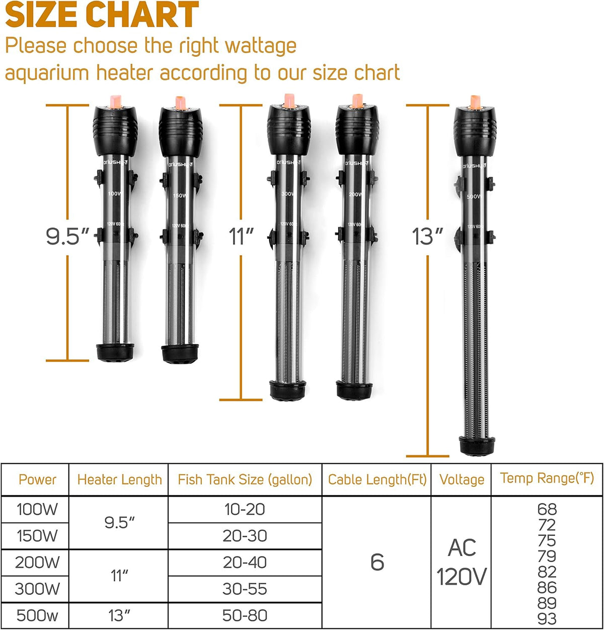 Orlushy submersible aquarium heater front view showing adjustable thermostat knob