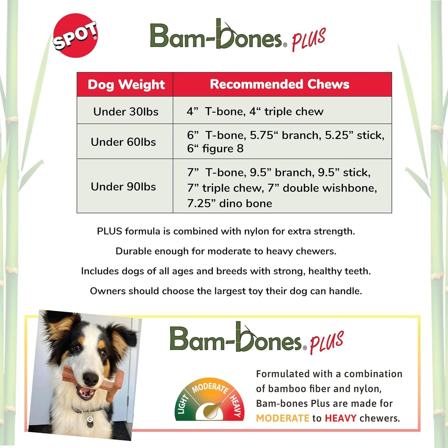 Close up of Spot Bam-Bones Plus Branch texture and nubs