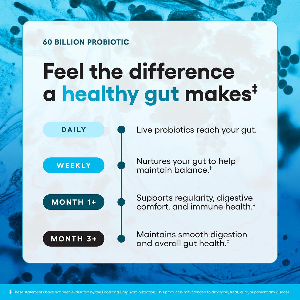 Physician's Choice Probiotics 60 Billion CFU supplement facts label