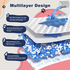 Side view illustration of the multi layer leak protection system of the pet booster pad