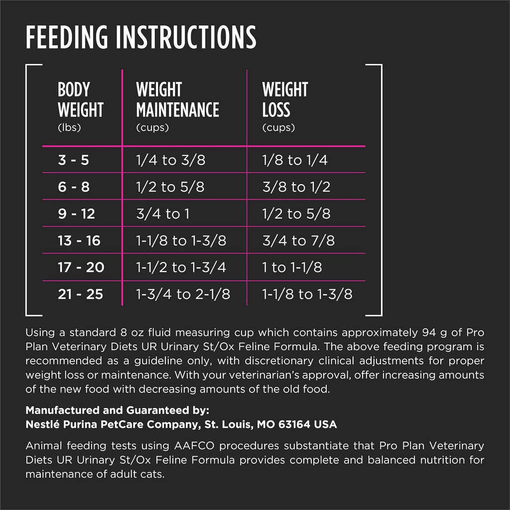 Pro Plan Veterinary Diets UR Urinary St Ox dry cat food kibble close up