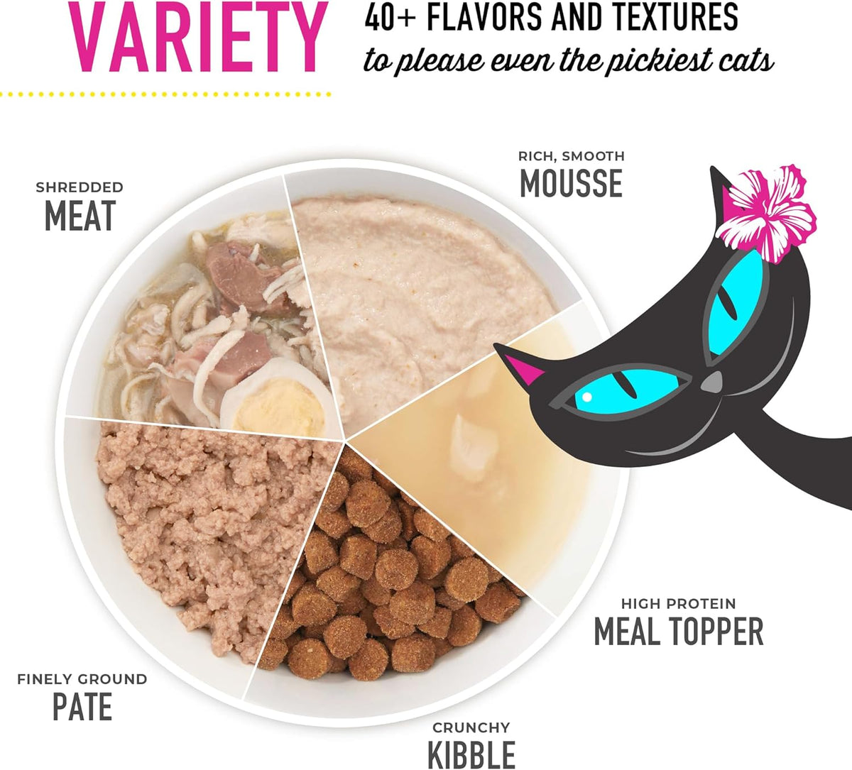 Twenty count box of individual serving kitten mousse pouches