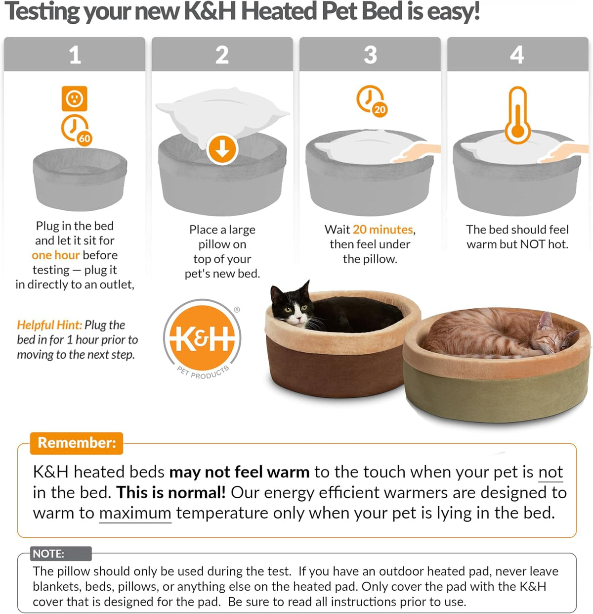 Safety certified label and plug for K&H heated pet bed