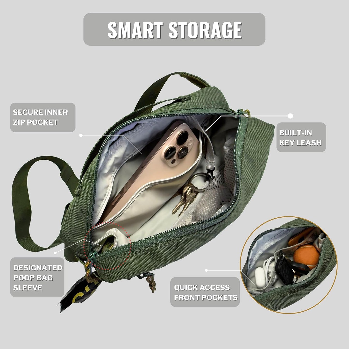 Susu Pet Co. dog walking bag showing treat pouch with PEVA lining