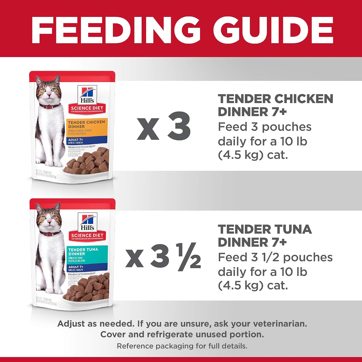 Hill's Science Diet Adult 7+ Wet Cat Food Variety Pack, Chicken & Tuna, 2.8 oz. Pouches, 12-Pack - Image 10