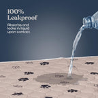 Non-slip gel backing on Pitpet washable pee pad