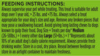 Milk-Bone Chews GnawBones Rawhide Free Dog Treats, Chicken, 5 Long Lasting Small/Medium Knotted Bones - Image 10