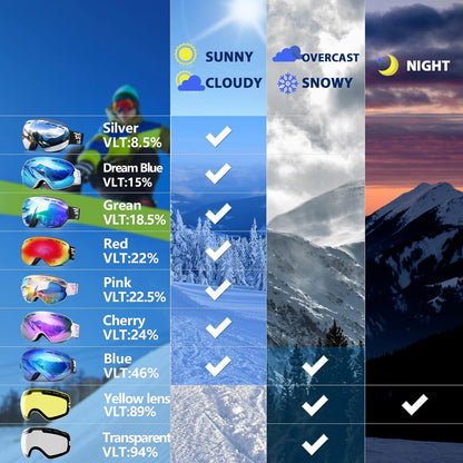 EXP VISION Youth and Adult Snow Goggles packaged inside the protective travel pouch.