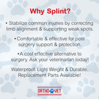Side profile of OrthoVet rear splint showing foam padding