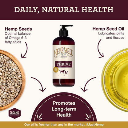 Close up of Hemp Well Thrive Oil organic ingredients