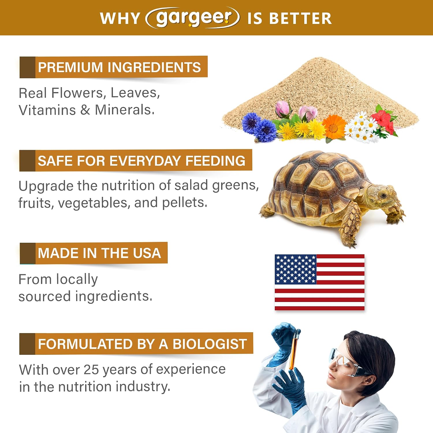 Side profile view of Gargeer desert tortoise food supplement packaging