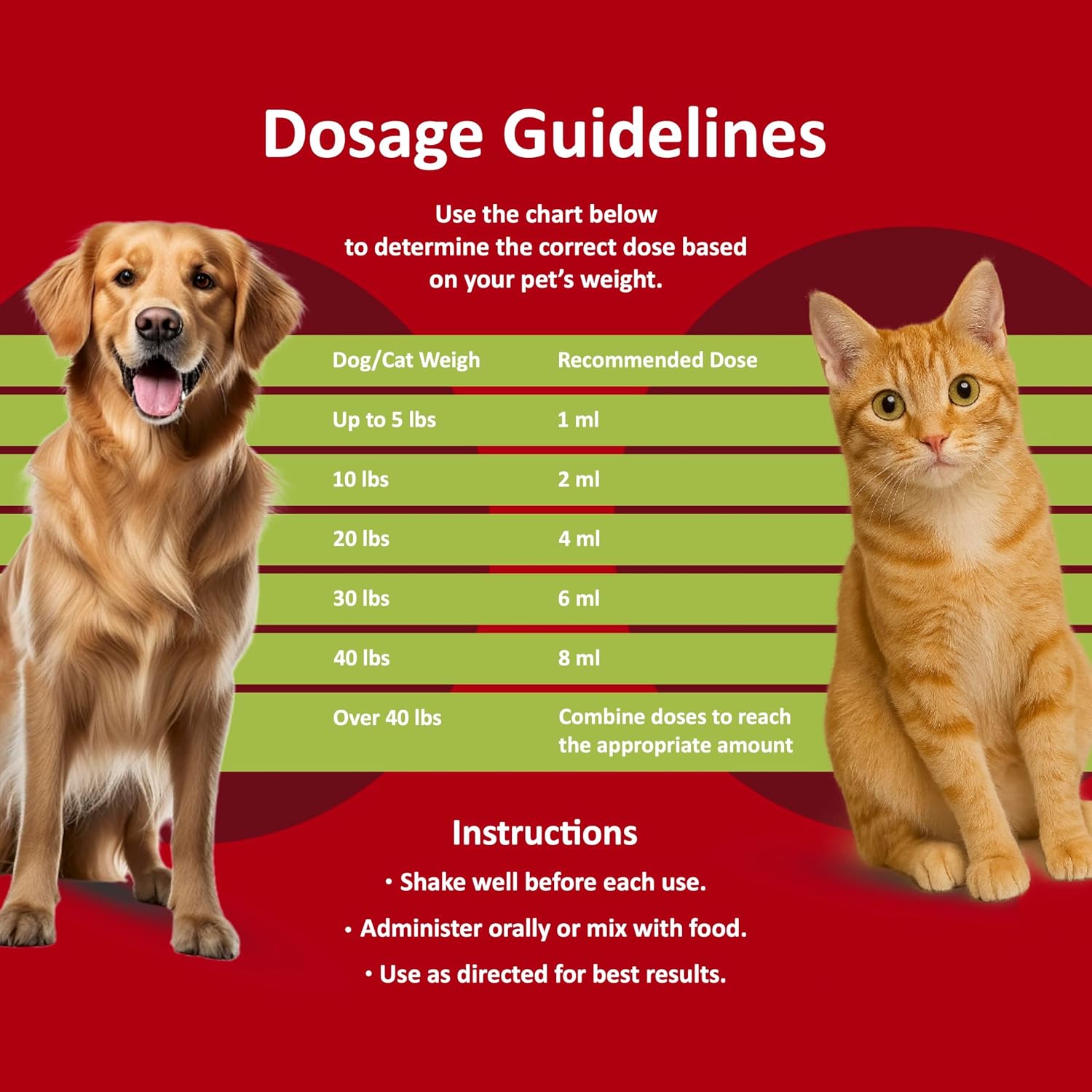 Shevat Vitamins pet liquid dewormer bottle with oral dosing syringe