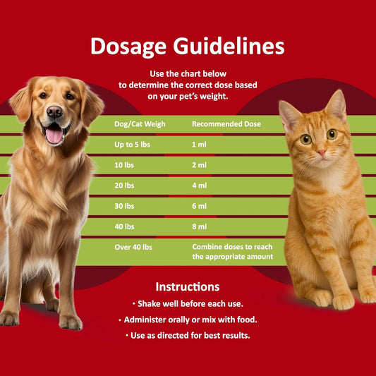 Shevat Vitamins pet liquid dewormer bottle with oral dosing syringe