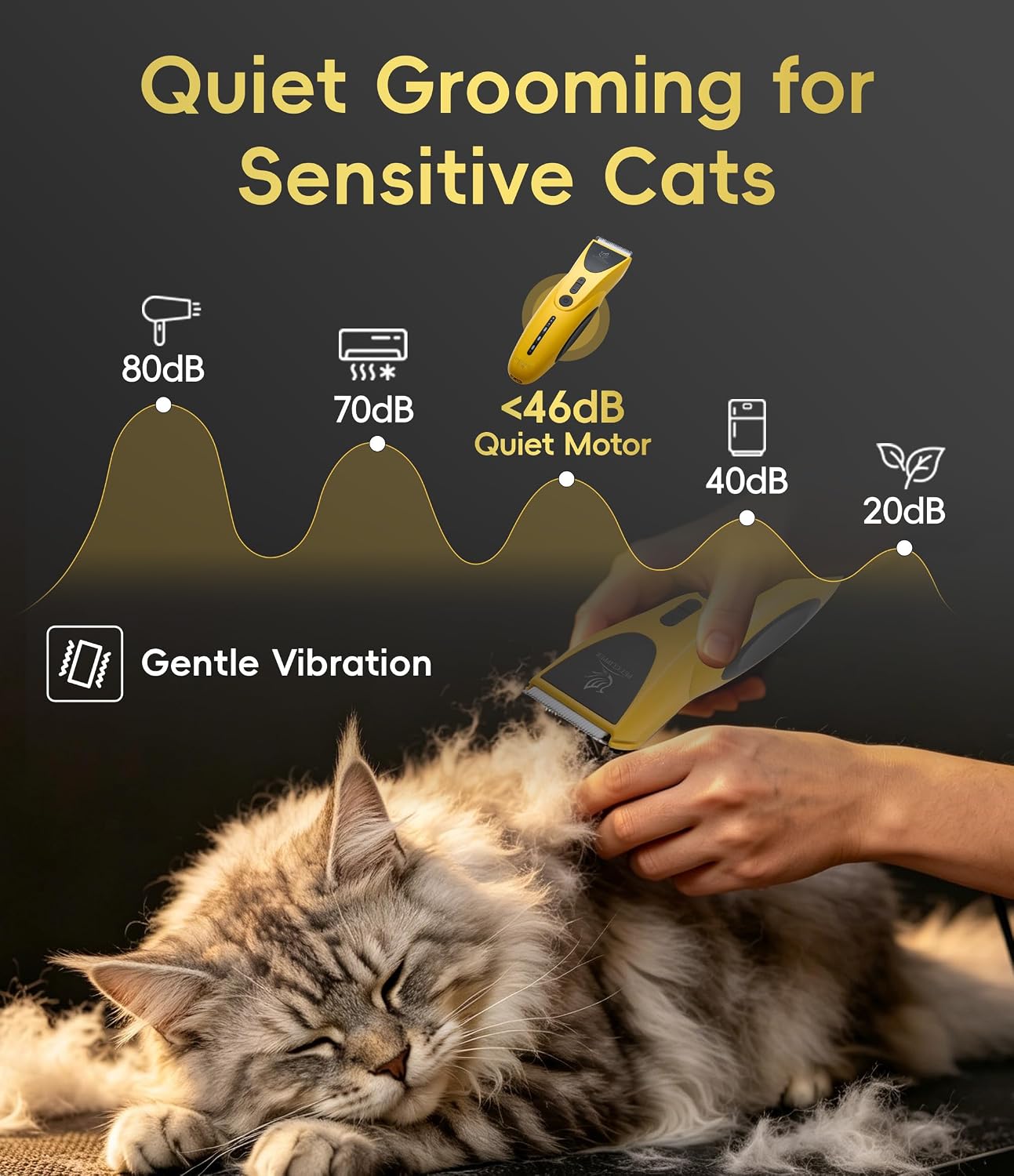 Yellow Fenice Peak pet hair trimmer showing the ergonomic handle and speed controls