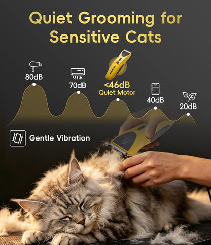 Yellow Fenice Peak pet hair trimmer showing the ergonomic handle and speed controls