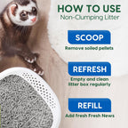 Fresh News recycled paper litter dust free pellets