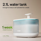 Side profile of Petlibro water fountain with visible water level