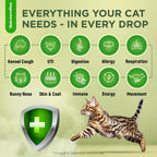Cat Antibiotic for Infections, UTIs, Respiratory Moments, Cold, & Allergies | Antibiotics for Cats of All Ages & Breeds | Liquid Form | Natural Supplement with Chicken Flavor | 2 Oz - Image 2
