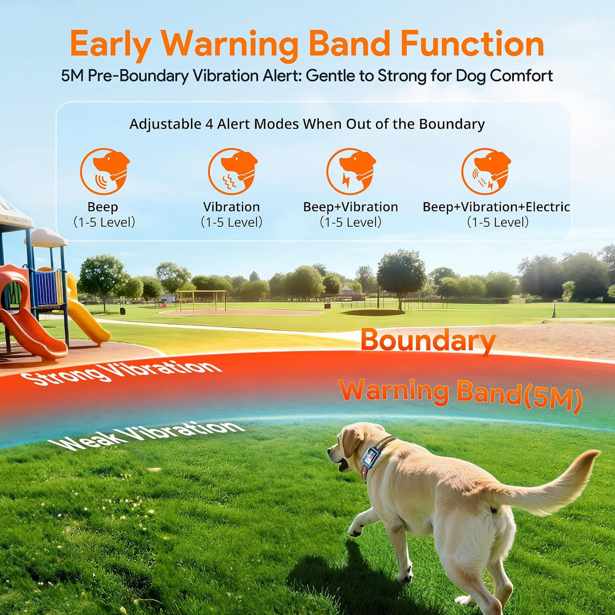 Meowant orange and black rugged remote transmitter for pet safety.