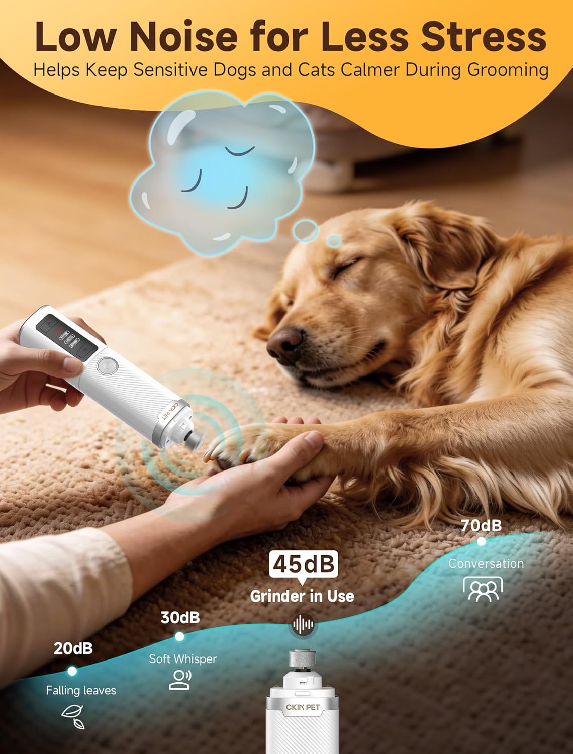 Close up of Ckin Pet grinder LED lights highlighting dog nail