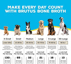 Brutus hip and joint support dog supplement back label