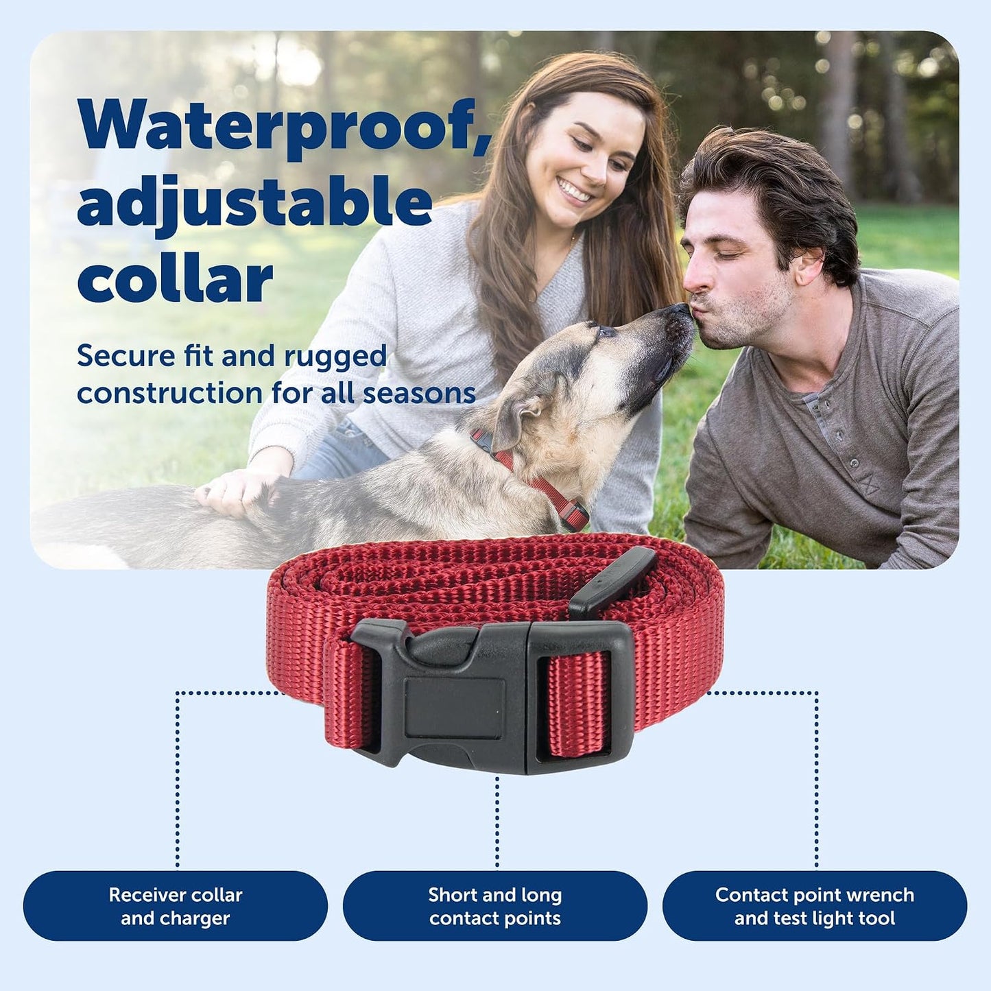 USA imported PetSafe pet fence collar packaging and charger