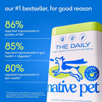 Native Pet dog supplement packaging details