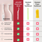 Jayu Pet oral care tool for kitten and puppy teeth