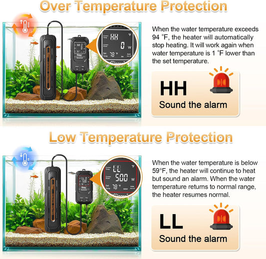 Submersible quartz glass aquarium heater with protective cage