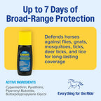 Farnam horse insect protection roll-on applicator tip