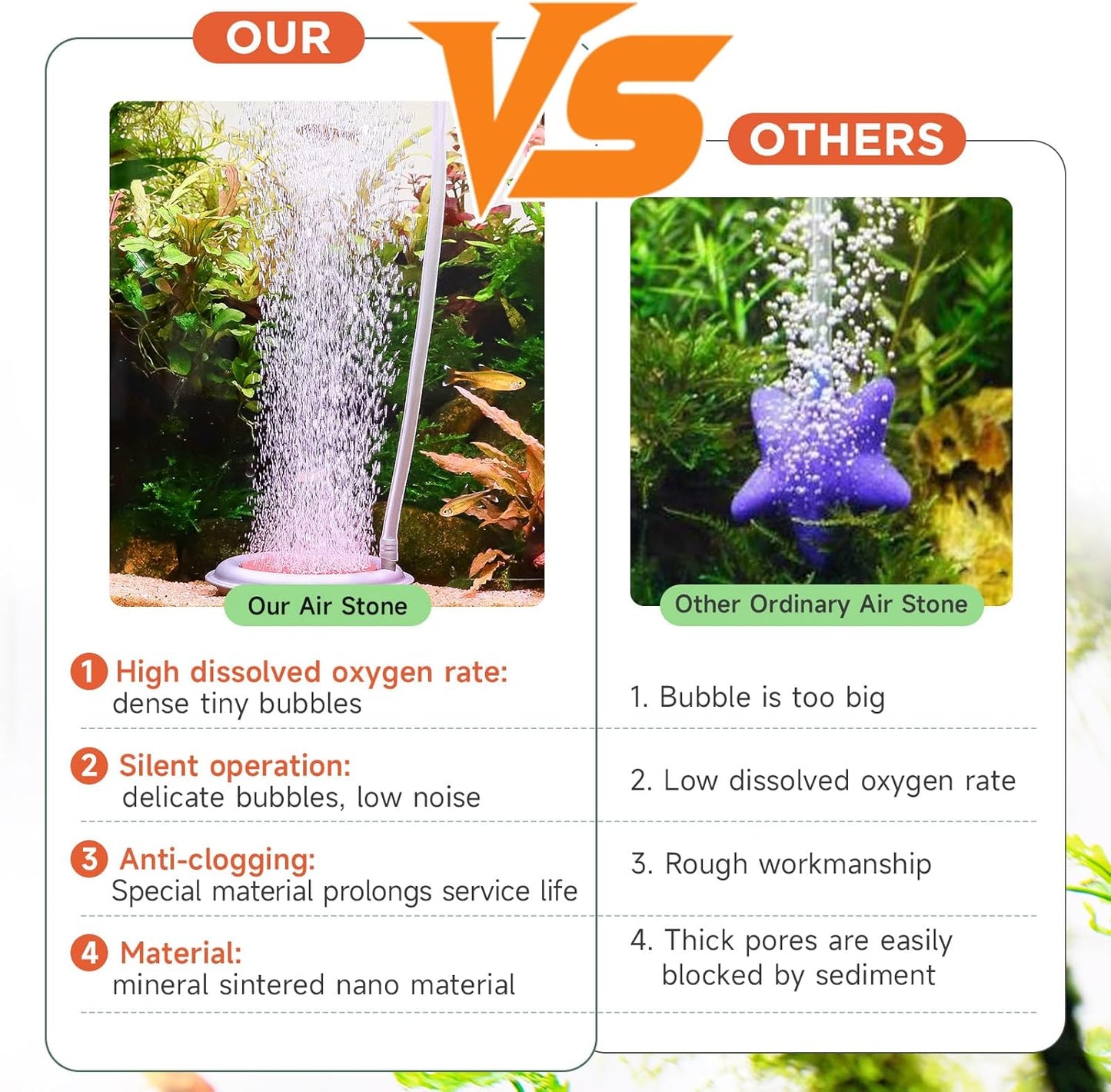 Imported Hygger quiet aquarium aerator disk for freshwater fish tanks