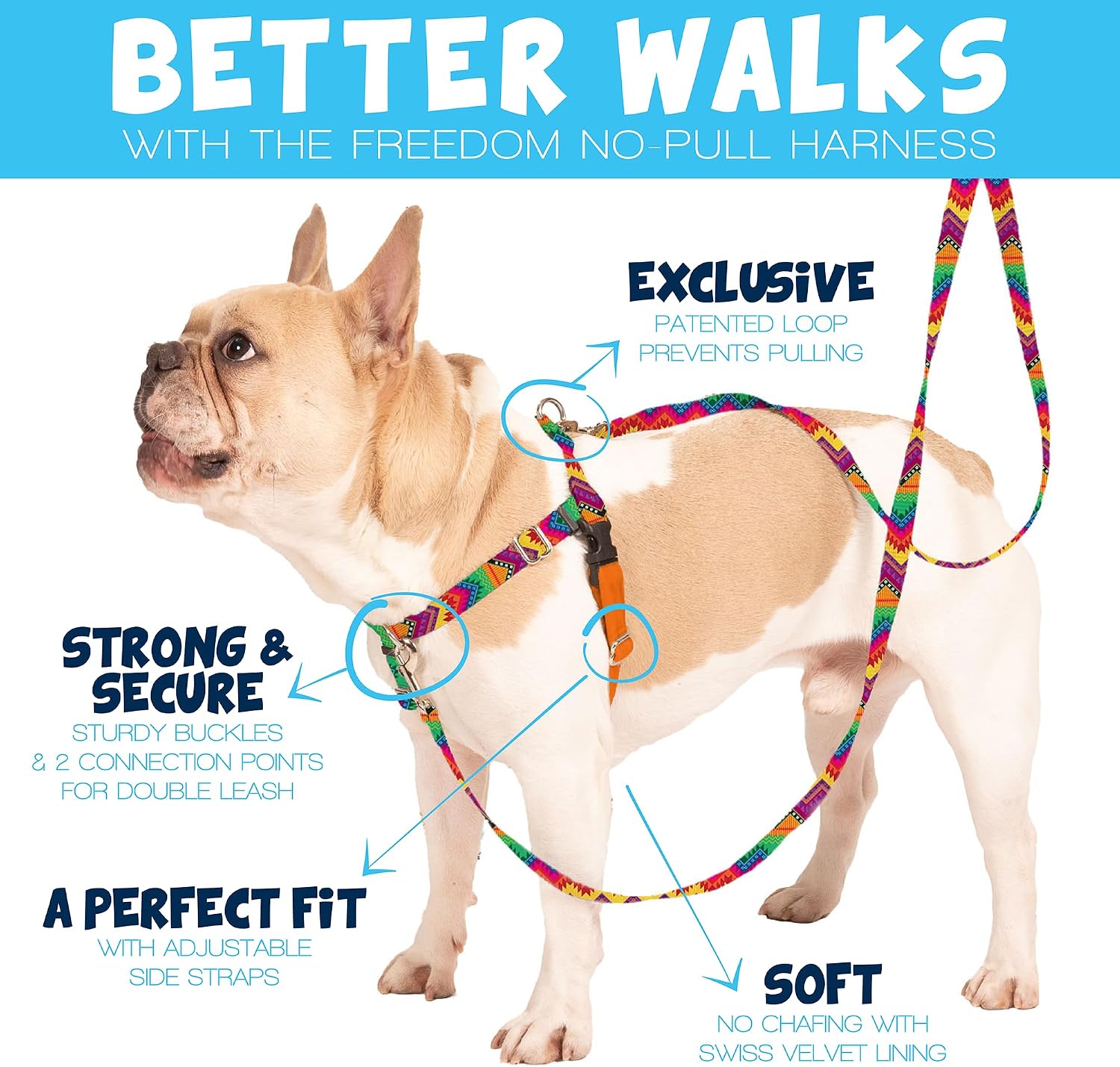 2 Hounds Design Freedom No Pull Harness adjustable strap detail