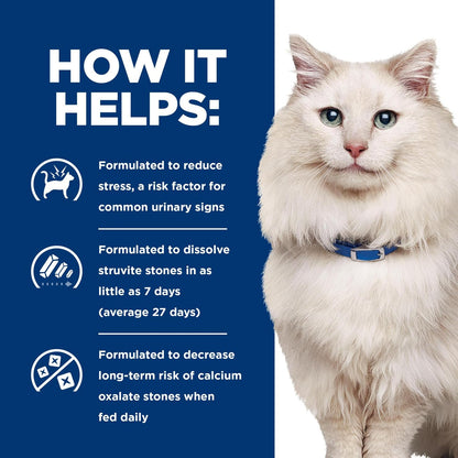 Rudra Retails imported clinical feline diet for struvite stone dissolution and kidney support