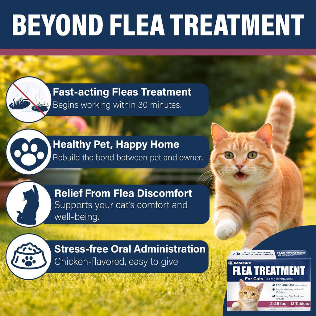 Imported Capstar oral flea control for kittens showing weight instructions