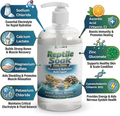 Back label of CTWPets reptile soak showing ingredients and usage instructions