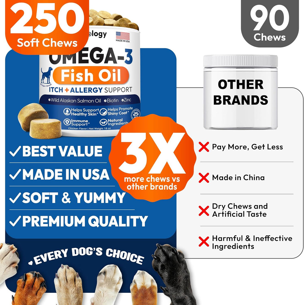 Petsology dog skin and coat supplement container detailing salmon oil and probiotic ingredients.
