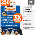 Petsology dog skin and coat supplement container detailing salmon oil and probiotic ingredients.
