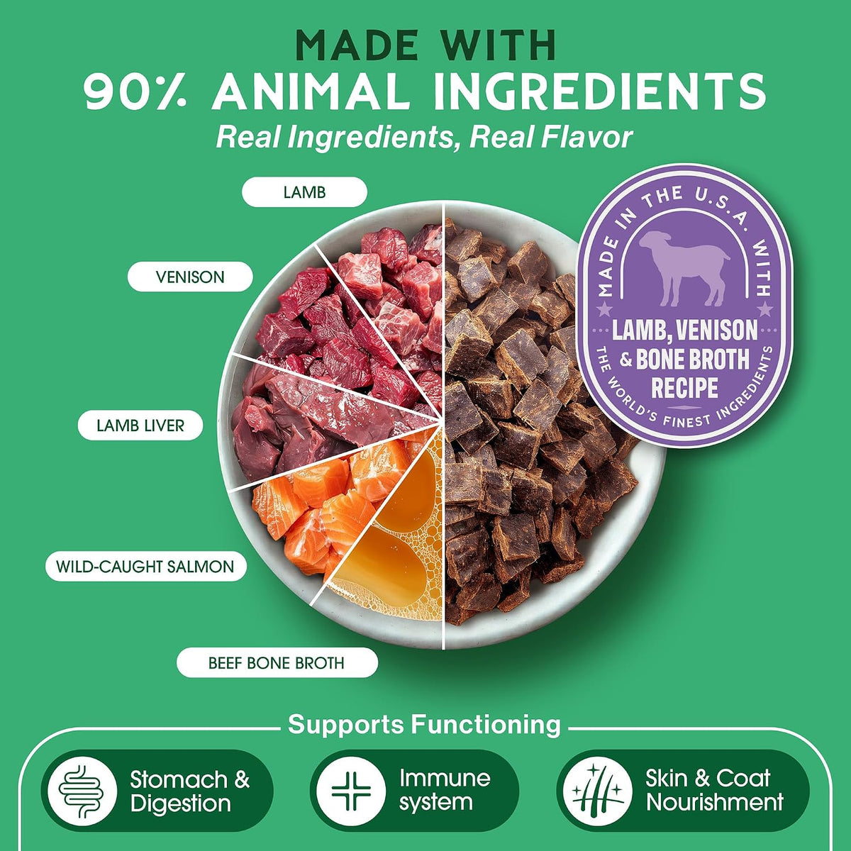High protein grain free air dried dog food jerky style morsels