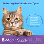 Waterproof cat flea and tick spot on treatment package details