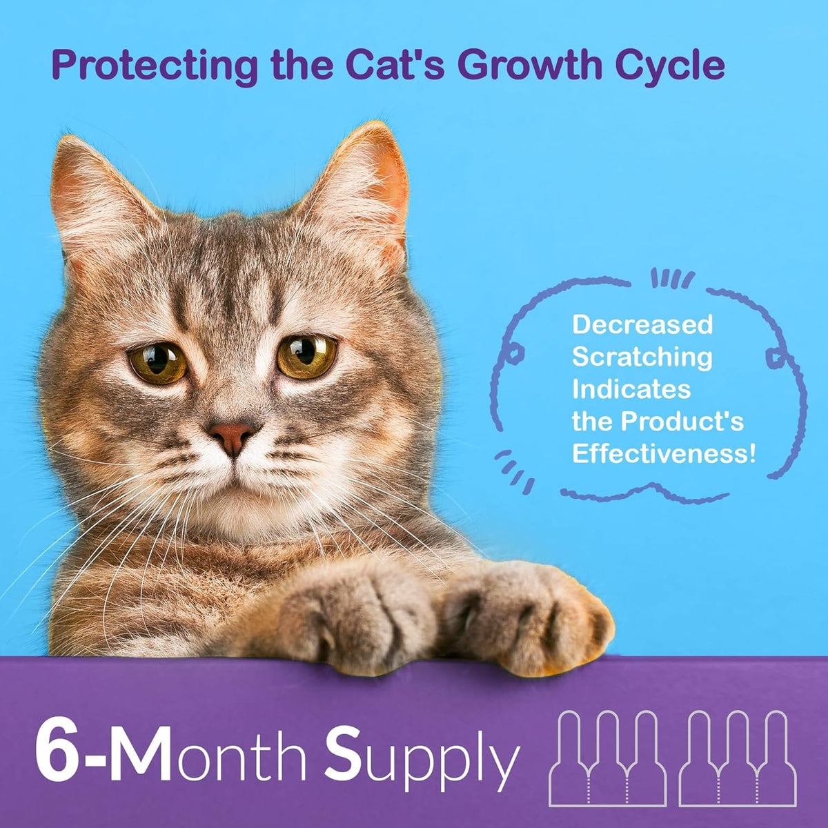 Waterproof cat flea and tick spot on treatment package details