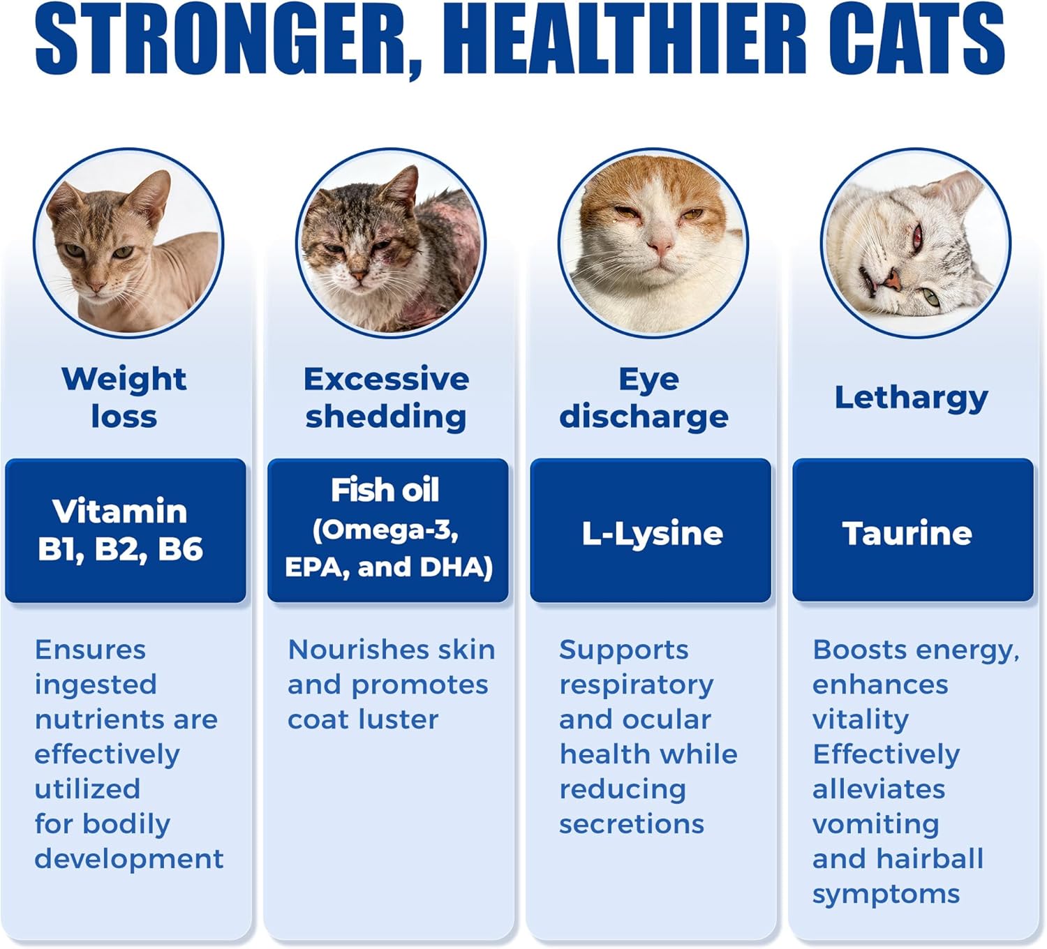 Just Try cat multivitamin treats showing the heart shaped bites detail.