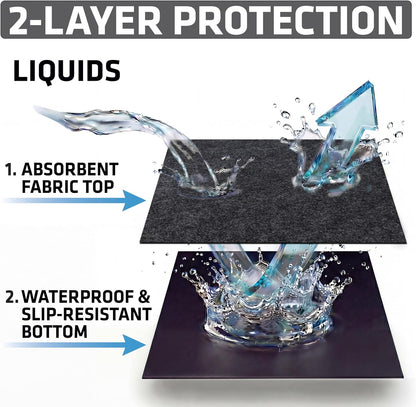 Comparison of Drymate mat size in a home environment