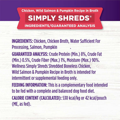 Serving suggestion for Wellness dog food mixer